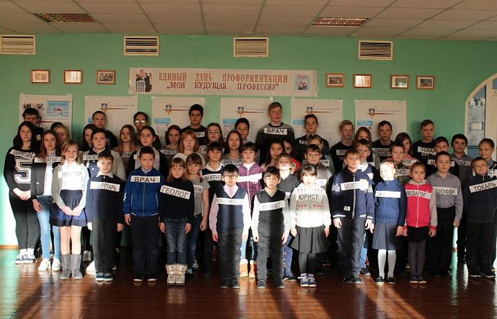 «Выбор профессии – выбор будущего»
