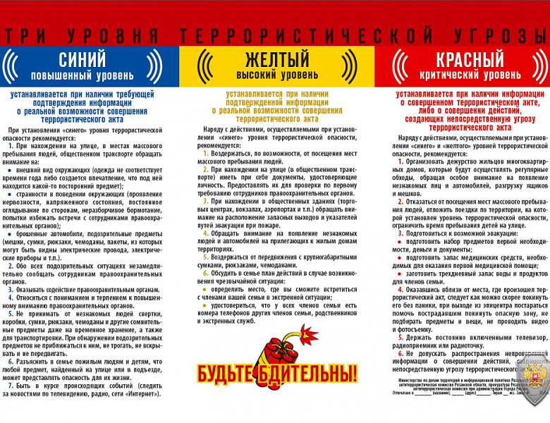 Уровни террористической угрозы